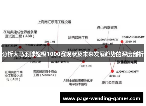 分析大马羽球超级1000赛现状及未来发展趋势的深度剖析