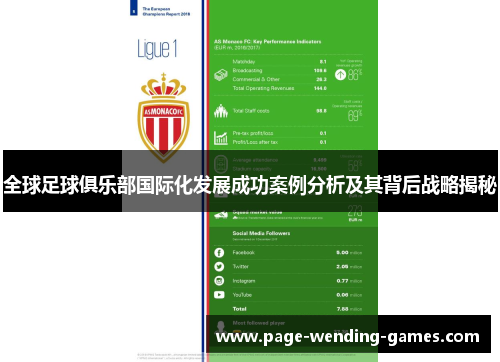 全球足球俱乐部国际化发展成功案例分析及其背后战略揭秘