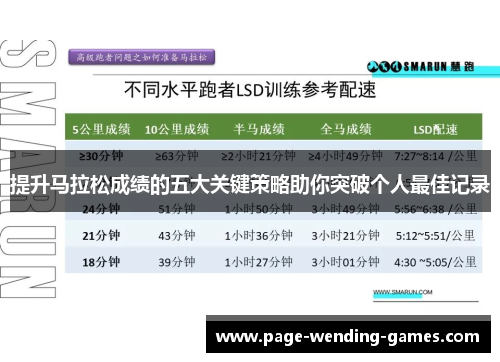 提升马拉松成绩的五大关键策略助你突破个人最佳记录