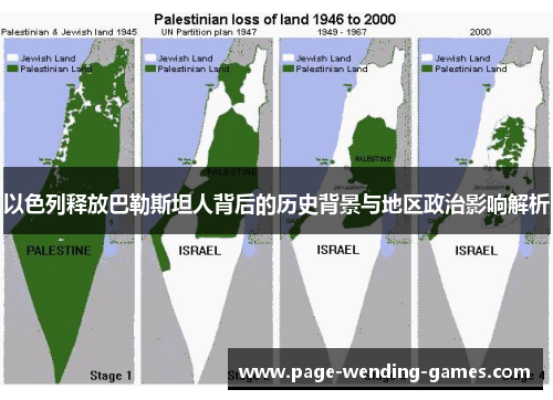 以色列释放巴勒斯坦人背后的历史背景与地区政治影响解析