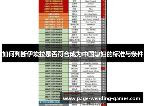 如何判断伊埃拉是否符合成为中国媳妇的标准与条件