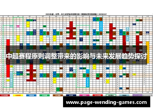 中超赛程原则调整带来的影响与未来发展趋势探讨