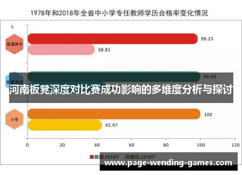河南板凳深度对比赛成功影响的多维度分析与探讨