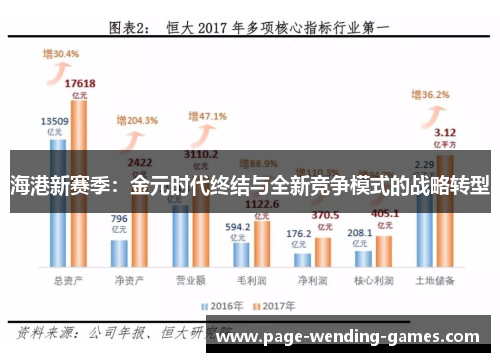 海港新赛季：金元时代终结与全新竞争模式的战略转型