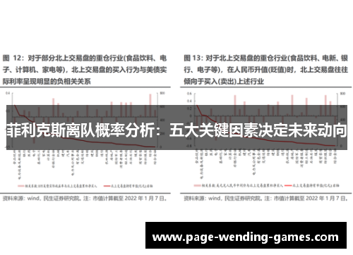 菲利克斯离队概率分析：五大关键因素决定未来动向