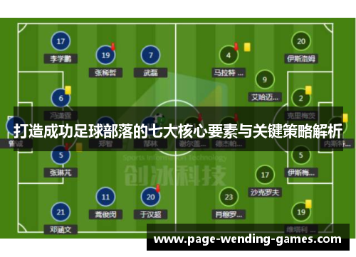 打造成功足球部落的七大核心要素与关键策略解析