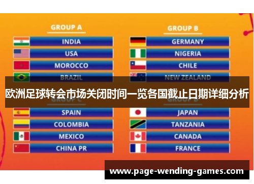 欧洲足球转会市场关闭时间一览各国截止日期详细分析