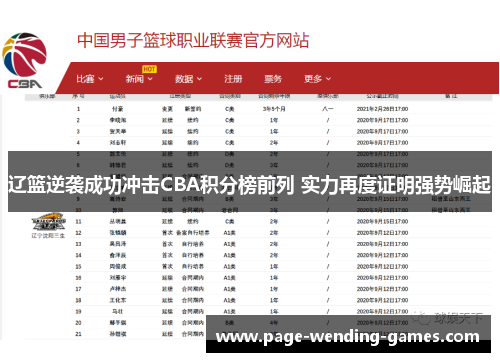 辽篮逆袭成功冲击CBA积分榜前列 实力再度证明强势崛起
