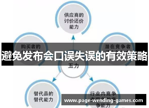 避免发布会口误失误的有效策略