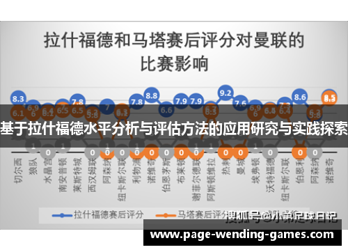 基于拉什福德水平分析与评估方法的应用研究与实践探索