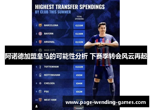 阿诺德加盟皇马的可能性分析 下赛季转会风云再起
