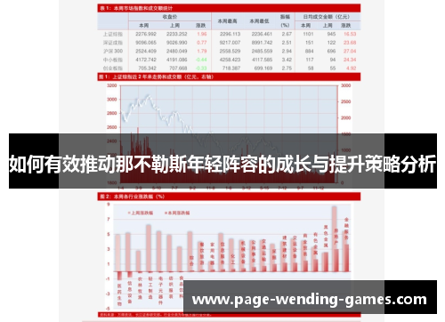 如何有效推动那不勒斯年轻阵容的成长与提升策略分析