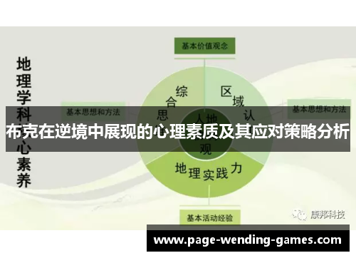 布克在逆境中展现的心理素质及其应对策略分析