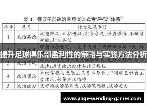提升足球俱乐部盈利性的策略与实践方法分析 提升足球俱乐部盈利性的策略与实践方法分析