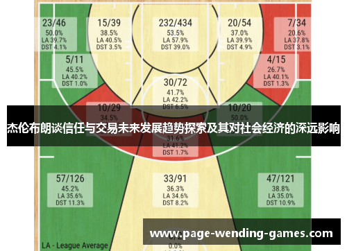 杰伦布朗谈信任与交易未来发展趋势探索及其对社会经济的深远影响 杰伦布朗谈信任与交易未来发展趋势探索及其对社会经济的深远影响