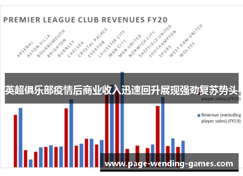 英超俱乐部疫情后商业收入迅速回升展现强劲复苏势头
