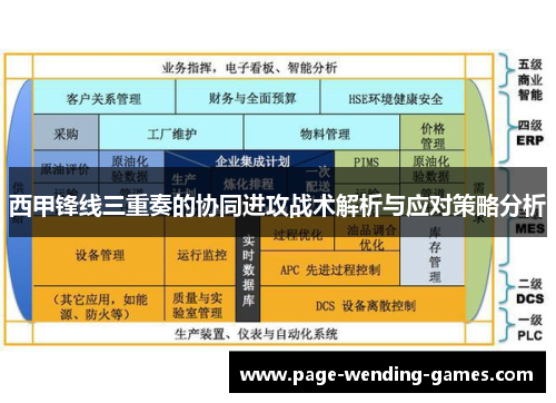 西甲锋线三重奏的协同进攻战术解析与应对策略分析