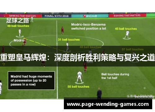 重塑皇马辉煌:深度剖析胜利策略与复兴之道 重塑皇马辉煌:深度剖析胜利策略与复兴之道