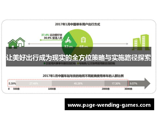 让美好出行成为现实的全方位策略与实施路径探索