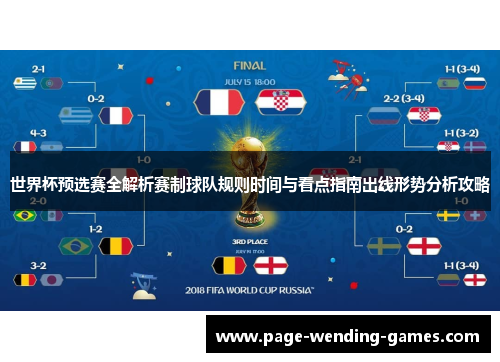 世界杯预选赛全解析赛制球队规则时间与看点指南出线形势分析攻略 世界杯预选赛全解析赛制球队规则时间与看点指南出线形势分析攻略