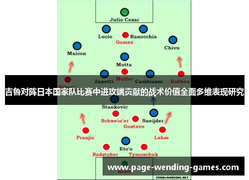吉鲁对阵日本国家队比赛中进攻端贡献的战术价值全面多维表现研究