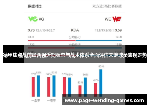 德甲焦点战前瞻两强近期状态与战术体系全面评估关键球员表现走势