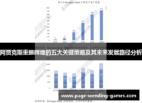 阿贾克斯重振辉煌的五大关键策略及其未来发展路径分析
