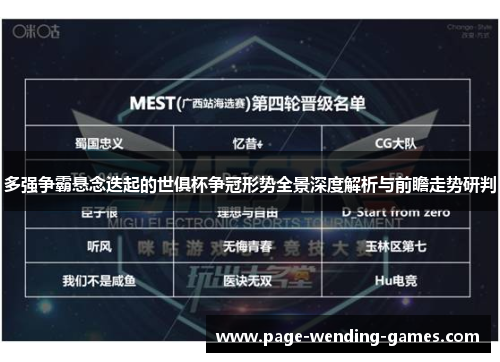 多强争霸悬念迭起的世俱杯争冠形势全景深度解析与前瞻走势研判